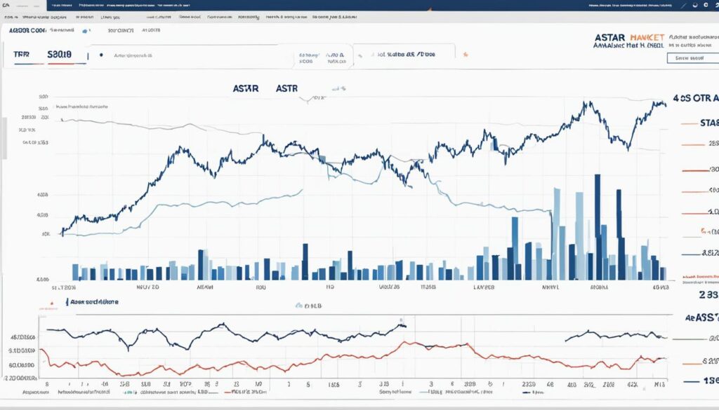 Astar Marktwert Astar Marktwert
