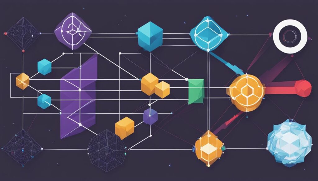 Funktionsweise von Cardano